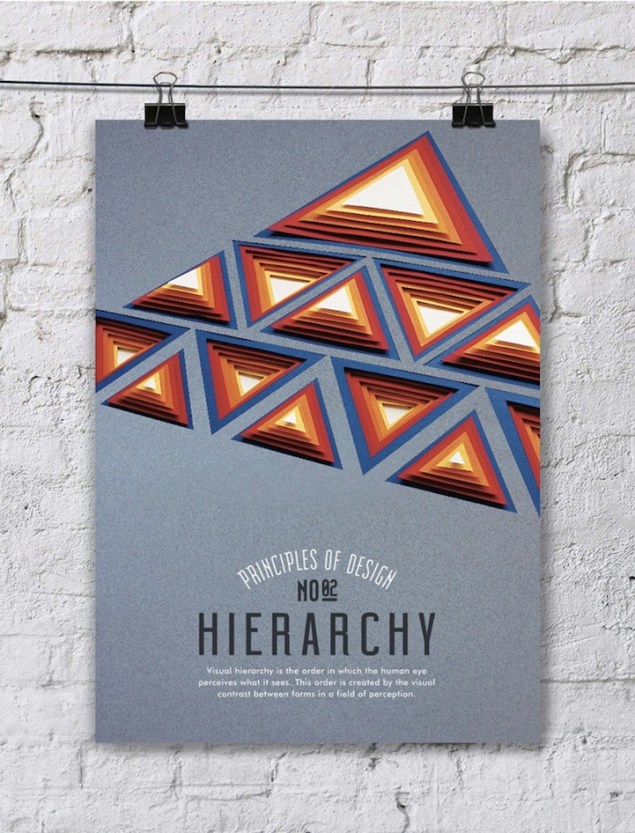 Efil Türk / Tasarım Prensipleri / Hiyerarşi